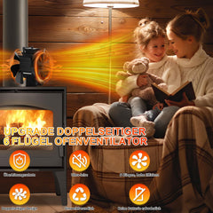 Lospitch Kaminventilator 12 Flügel ohne Strom mit Thermometer für Holzofen