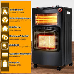 Lospitch Gasofen 4200W mit Elektroheizung 1260W 3 Heizstufen für Propan und Butan 42 × 36 × 73 cm