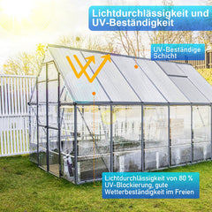 Lospitch Polycarbonatplatten 4 mm 14 Stück 10,25 m² für Gewächshaus