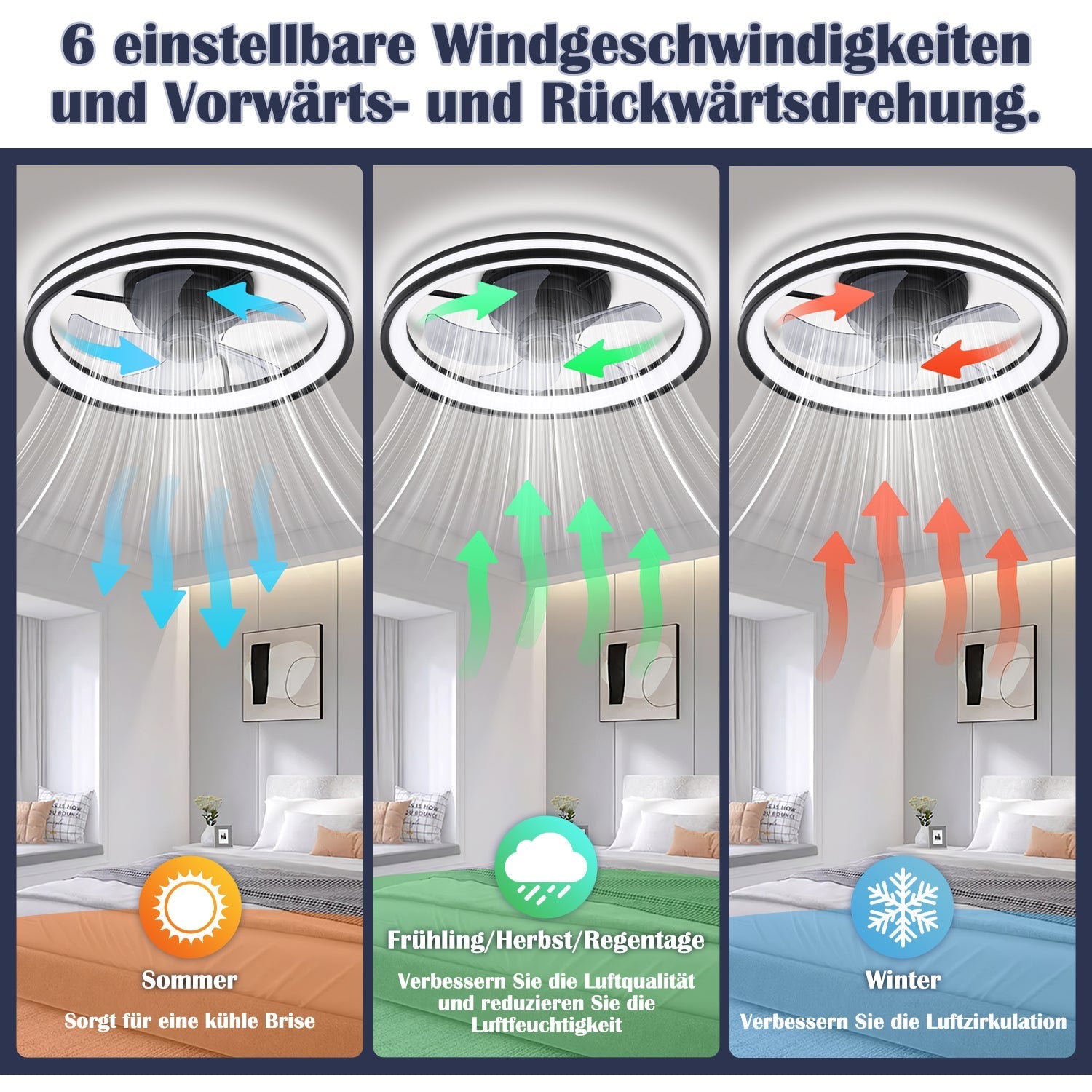 Lospitch LED Deckenventilator mit Licht Ø50 cm 6 Stufen Fernbedienung