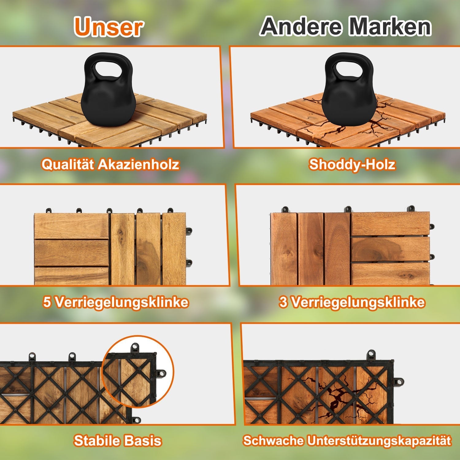 Lospitch Holzfliesen Akazienholz 30x30 cm 12 Latten mit Klicksystem
