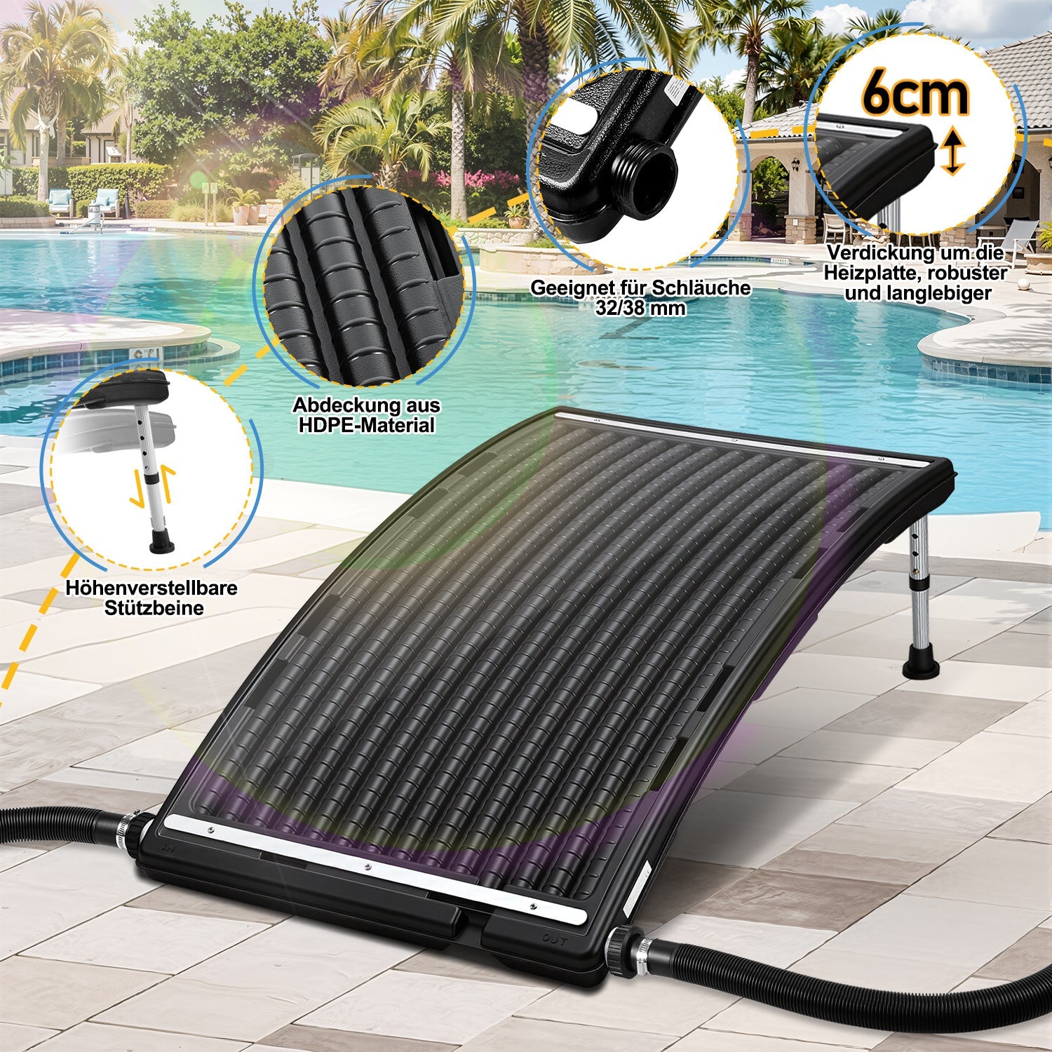 Lospitch Sonnenkollektor Poolheizung 113x69x32 cm Ø32-38 mm für Pool