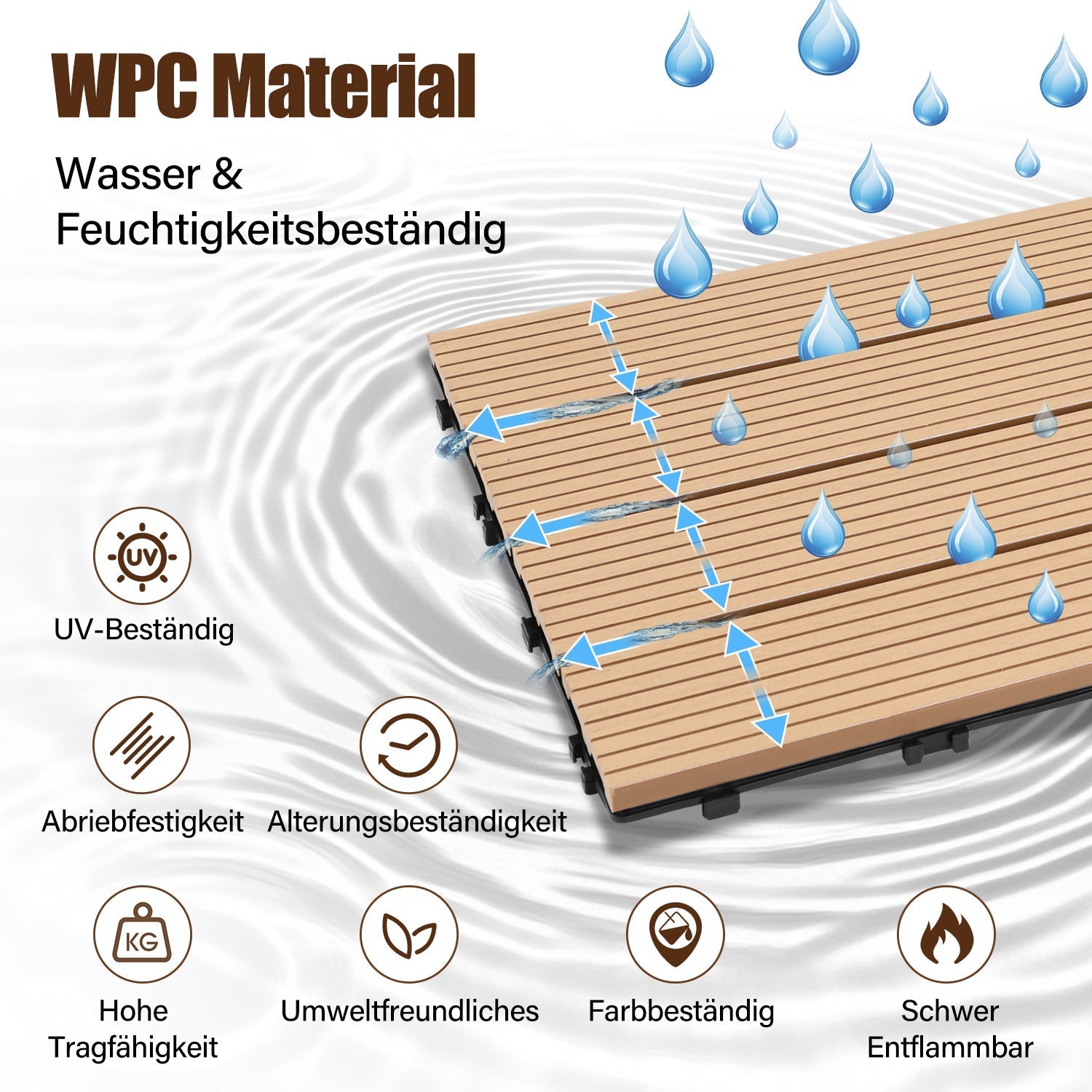 Lospitch WPC Klickfliesen 30x60 cm 6 Stück in Holzoptik für Balkon und Terrasse