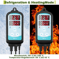 Lospitch Gewächshausheizung 60–240 W mit Thermostat Timer IP44 für Pflanzen Frostschutz