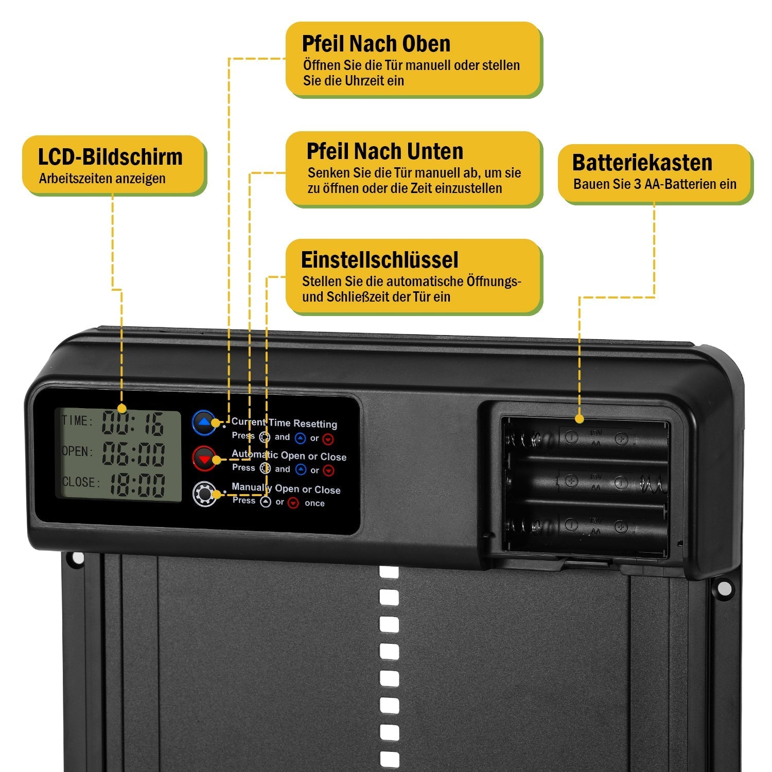 Lospitch Automatische Hühnerklappe elektrisch mit Timer und LED Display