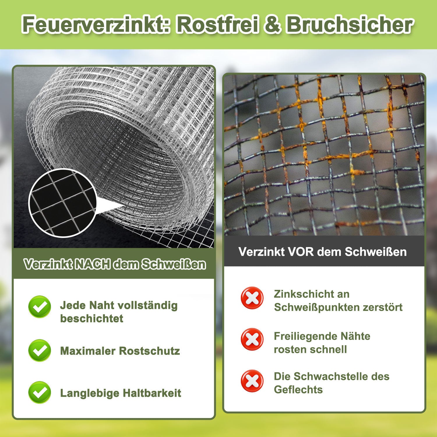 Lospitch Wühlmausgitter 50 cm x 5 m für Hochbeete