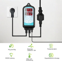 Lospitch Gewächshausheizung 60–240 W mit Thermostat Timer IP44 für Pflanzen Frostschutz