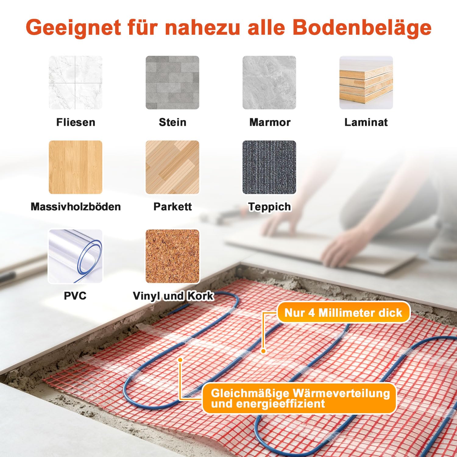 Lospitch Elektrische Fußbodenheizung 150 W/m² für 1–10 m² mit WLAN-Thermostat