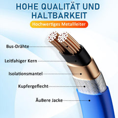 Lospitch Heizkabel 2–18 m mit Thermostat 17 W/m IP68 für Wasserleitung