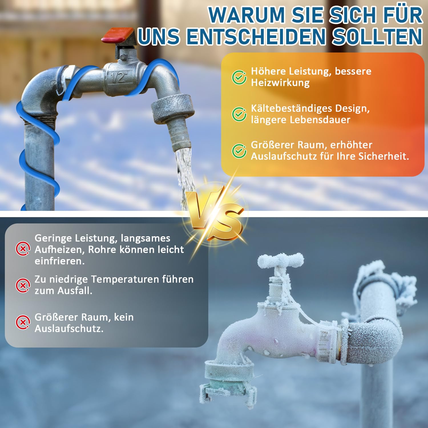 Lospitch Heizkabel 2–18 m mit Thermostat 17 W/m IP68 für Wasserleitung