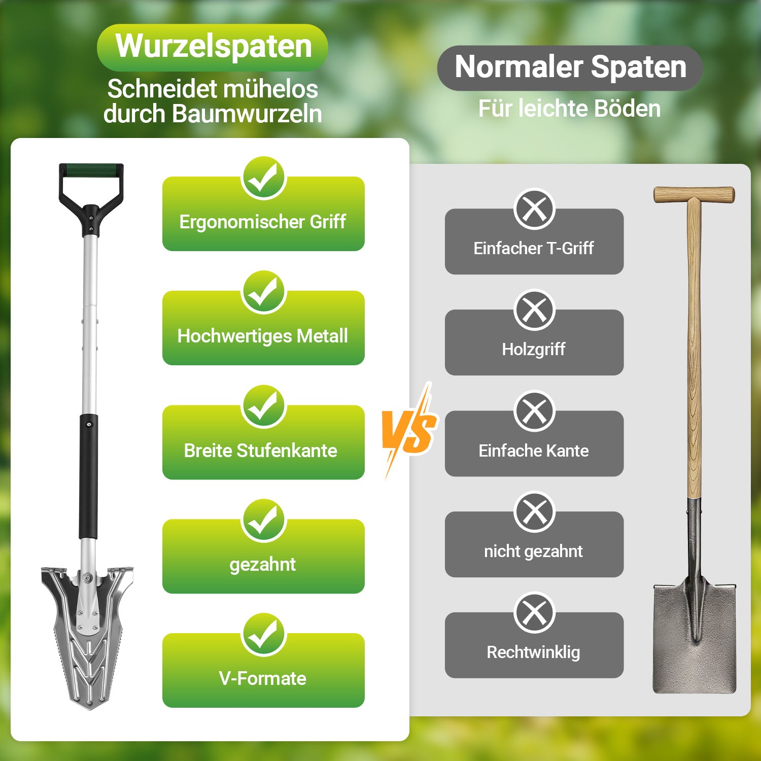 Lospitch Wurzelspaten 120 cm mit Wurzelsäge