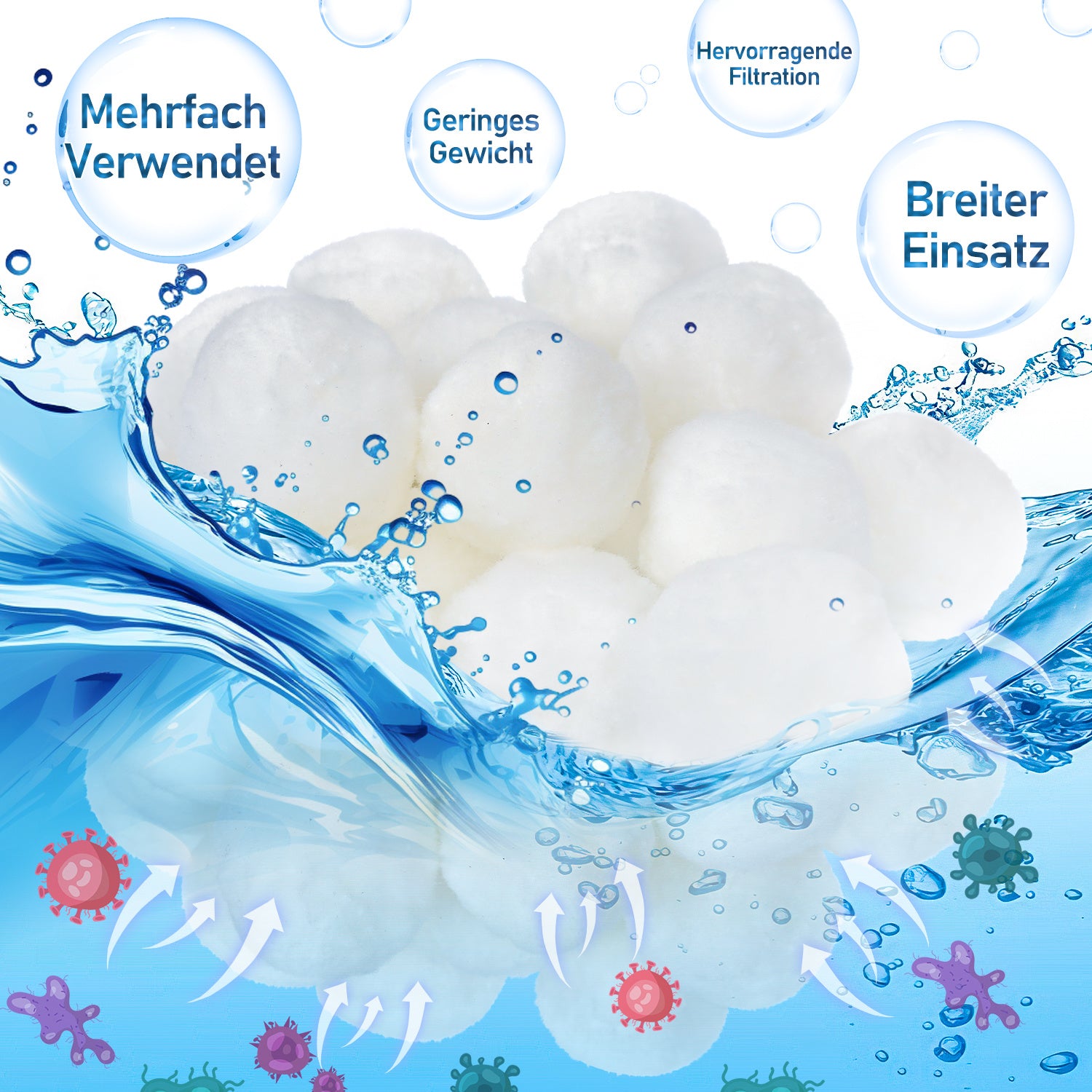 Lospitch Filterbälle für Sandfilteranlagen und Poolfilter
