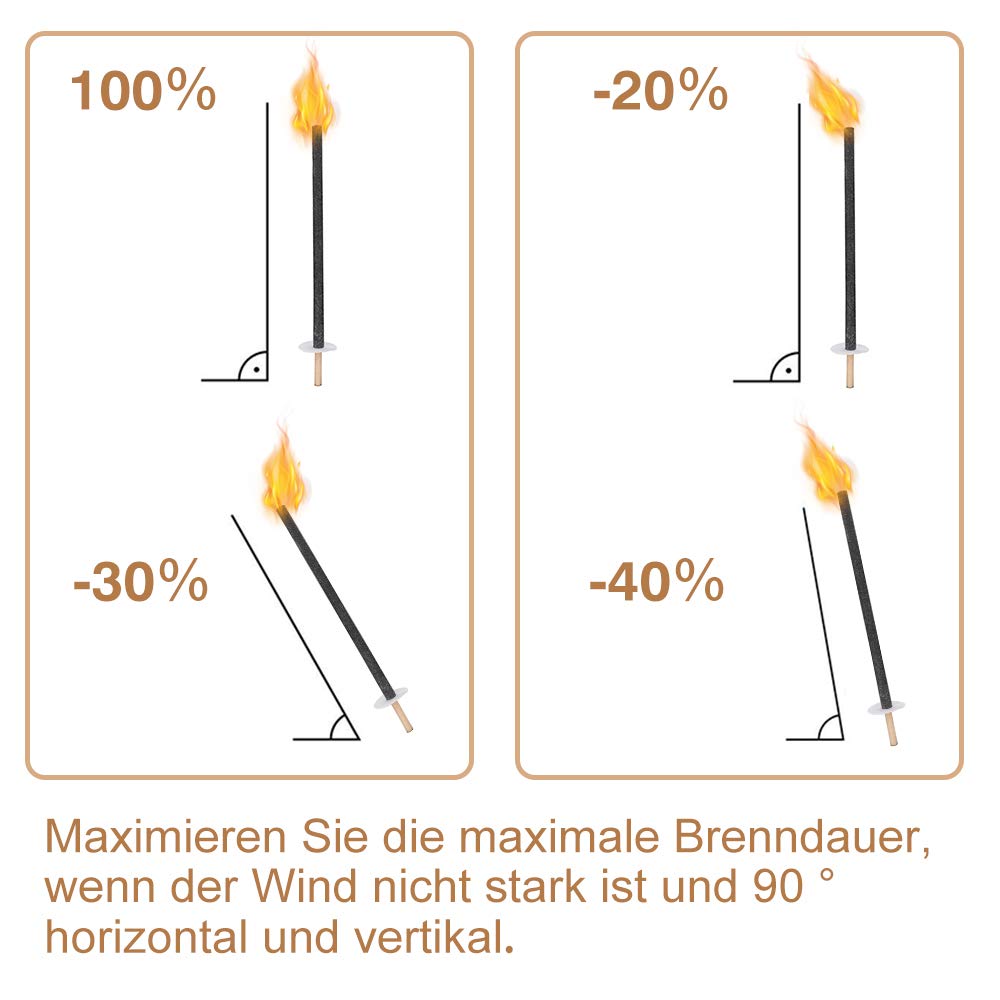 Lospitch Wachsfackeln 10–100 Stück für Outdoor mit Tropfschutz bis 100 Min Brenndauer