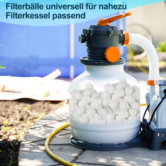 Lospitch Filterbälle für Sandfilteranlagen und Poolfilter