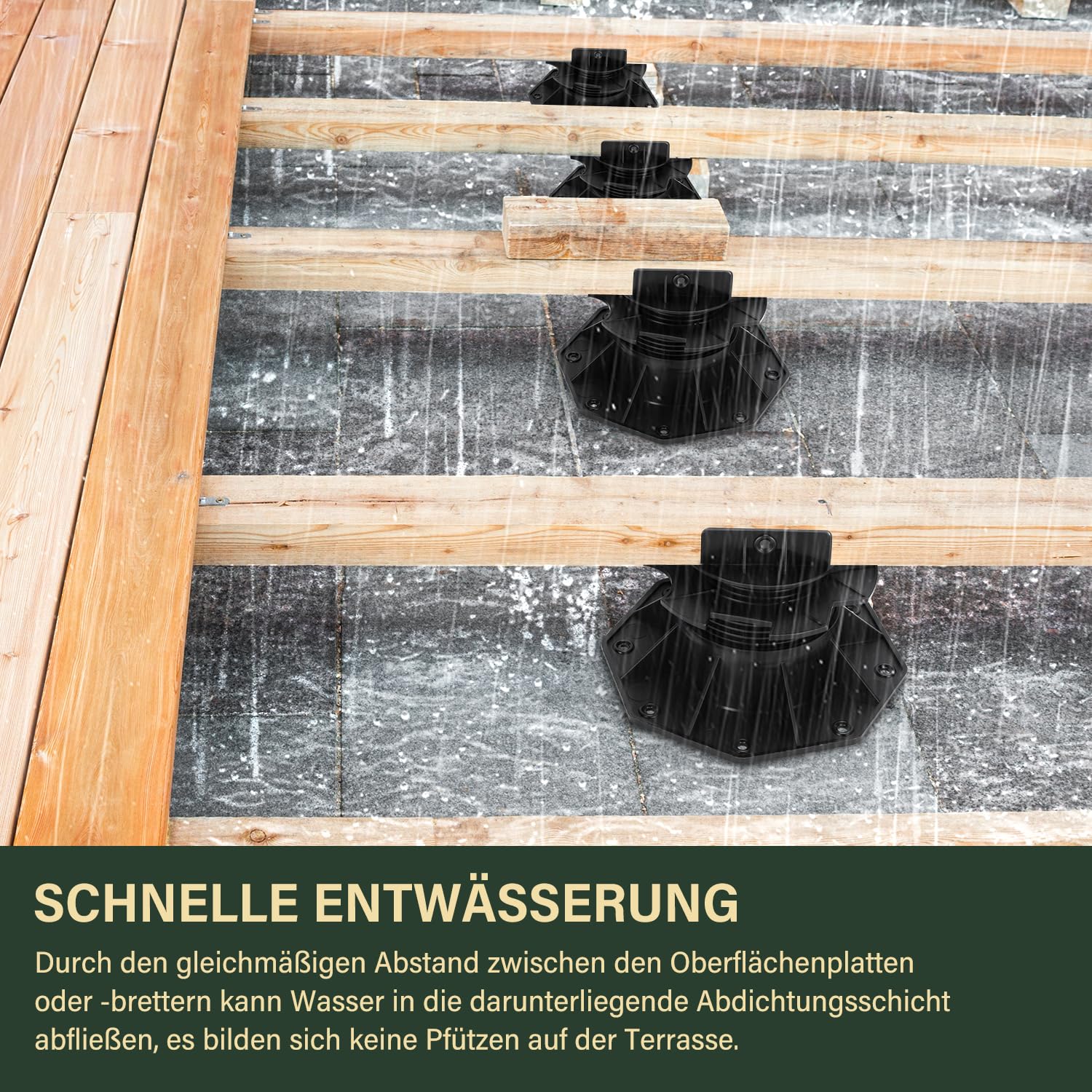 Lospitch Stelzlager höhenverstellbar für Terrassenplatten WPC Holz und Stein