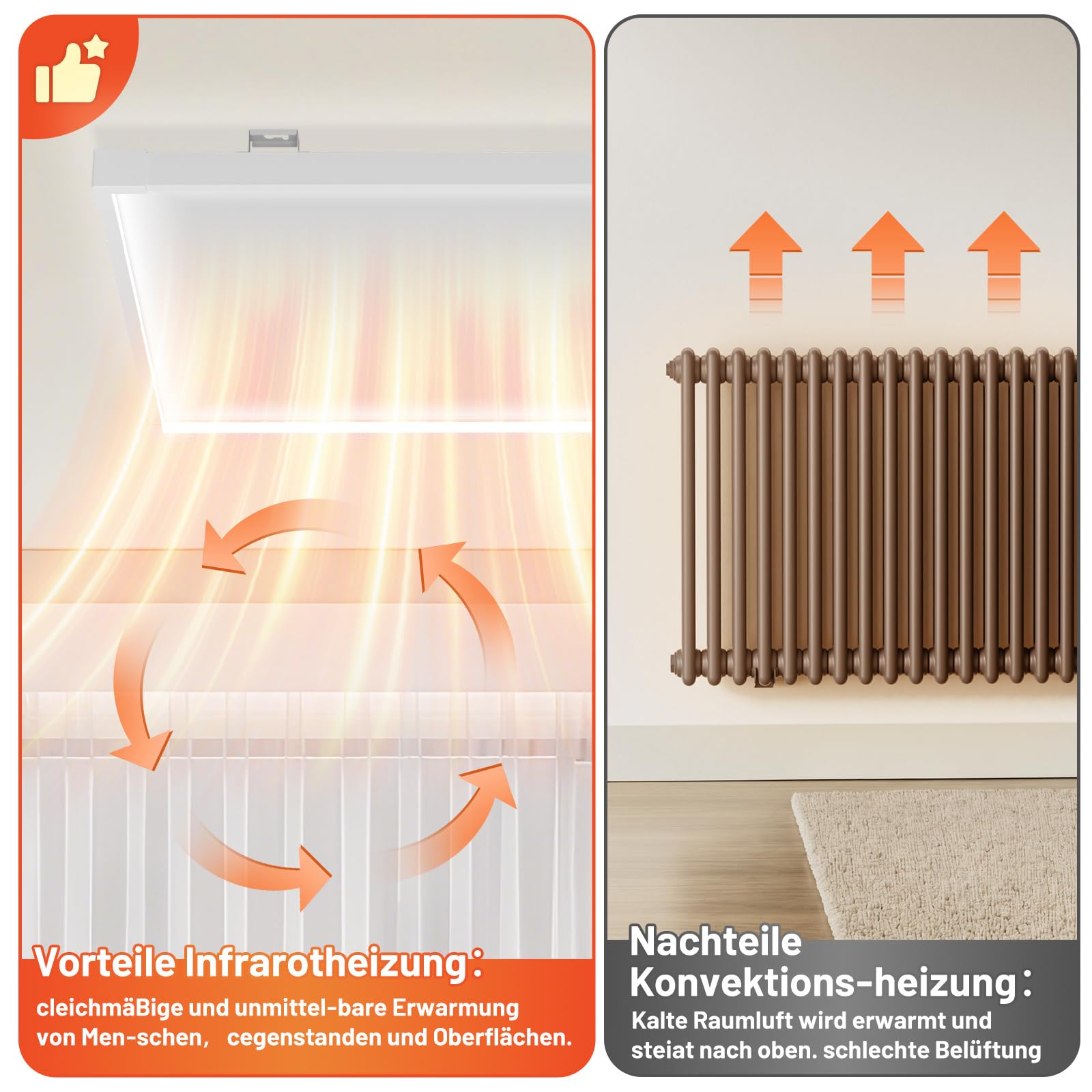 Lospitch Infrarot Deckenheizung 360/770W mit Thermostat WLAN und LED Licht