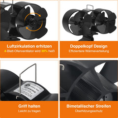 Lospitch Ofenventilator 8 Flügel hitzebetrieben mit Magnet-Thermometer für Kaminofen