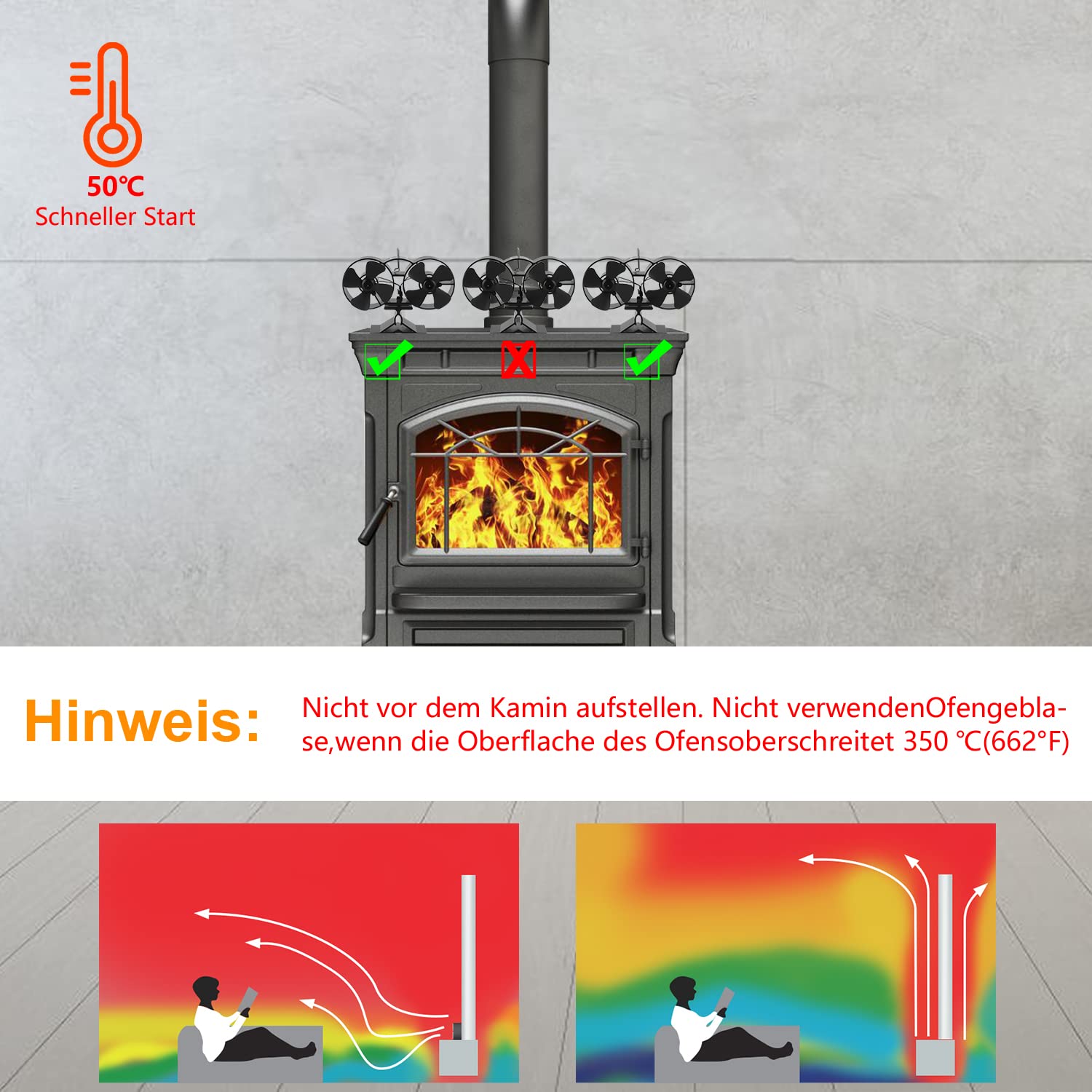 Lospitch Ofenventilator 8 Flügel hitzebetrieben mit Magnet-Thermometer für Kaminofen