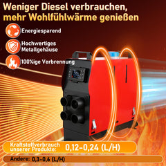 Lospitch Diesel Standheizung 8 kW 12 V mit LCD Display und Fernbedienung