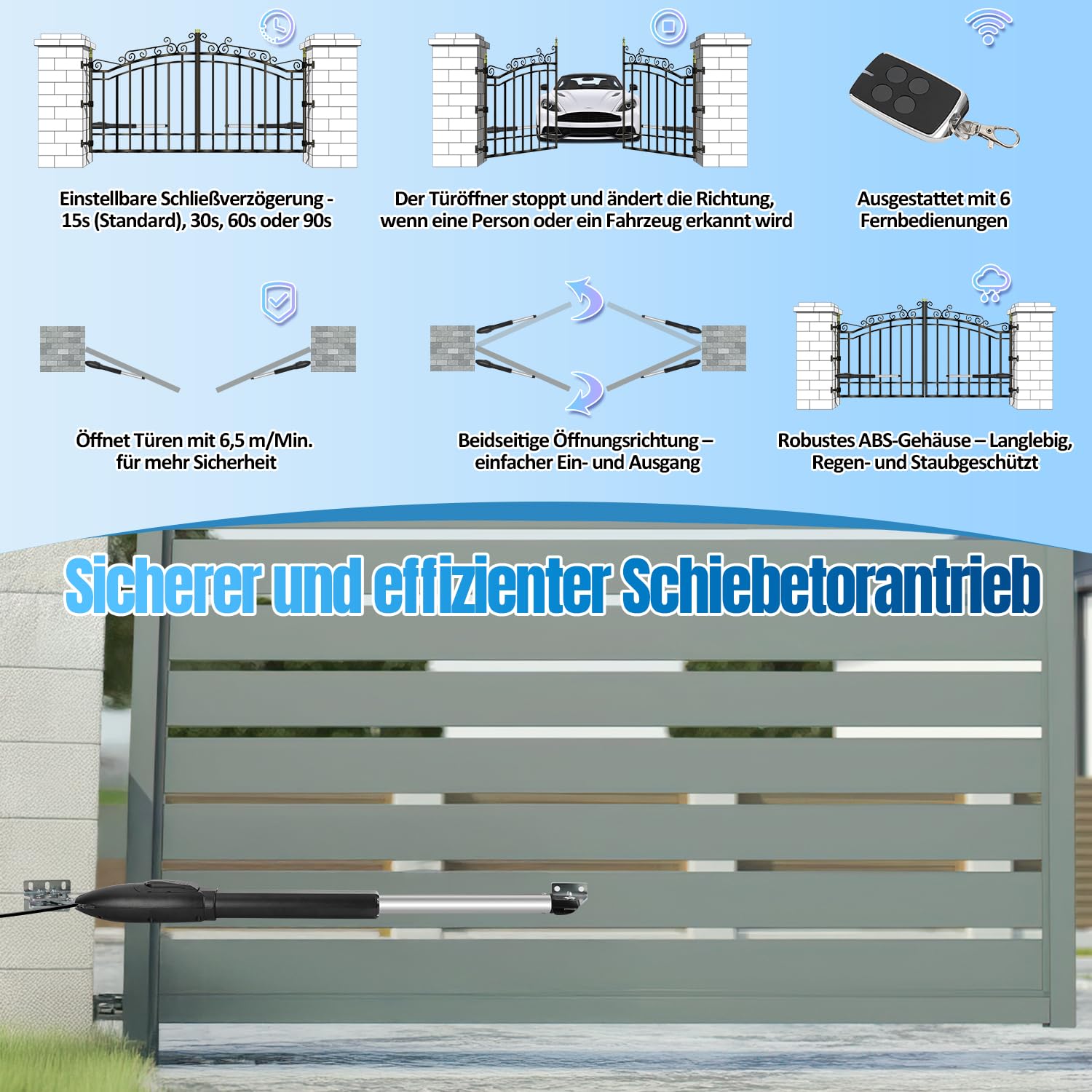 Lospitch Drehtorantrieb bis 600 kg für zweiflügelige Tore bis 6 m mit 6 Handsendern