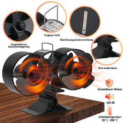 Lospitch Ofenventilator 8 Flügel hitzebetrieben mit Magnet-Thermometer für Kaminofen