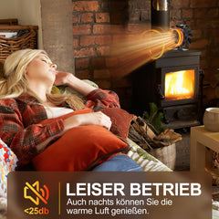 Lospitch Kaminventilator 12 Flügel ohne Strom mit Thermometer für Holzofen
