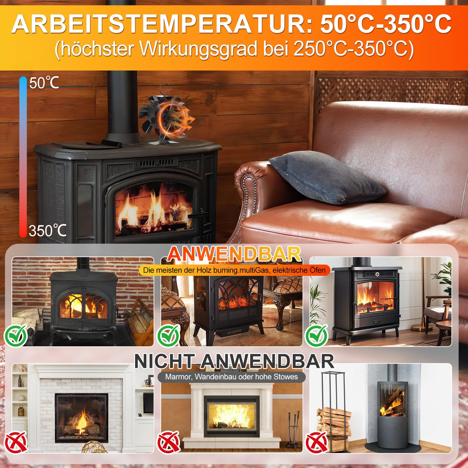 Lospitch Kaminventilator 12 Flügel ohne Strom mit Thermometer für Holzofen