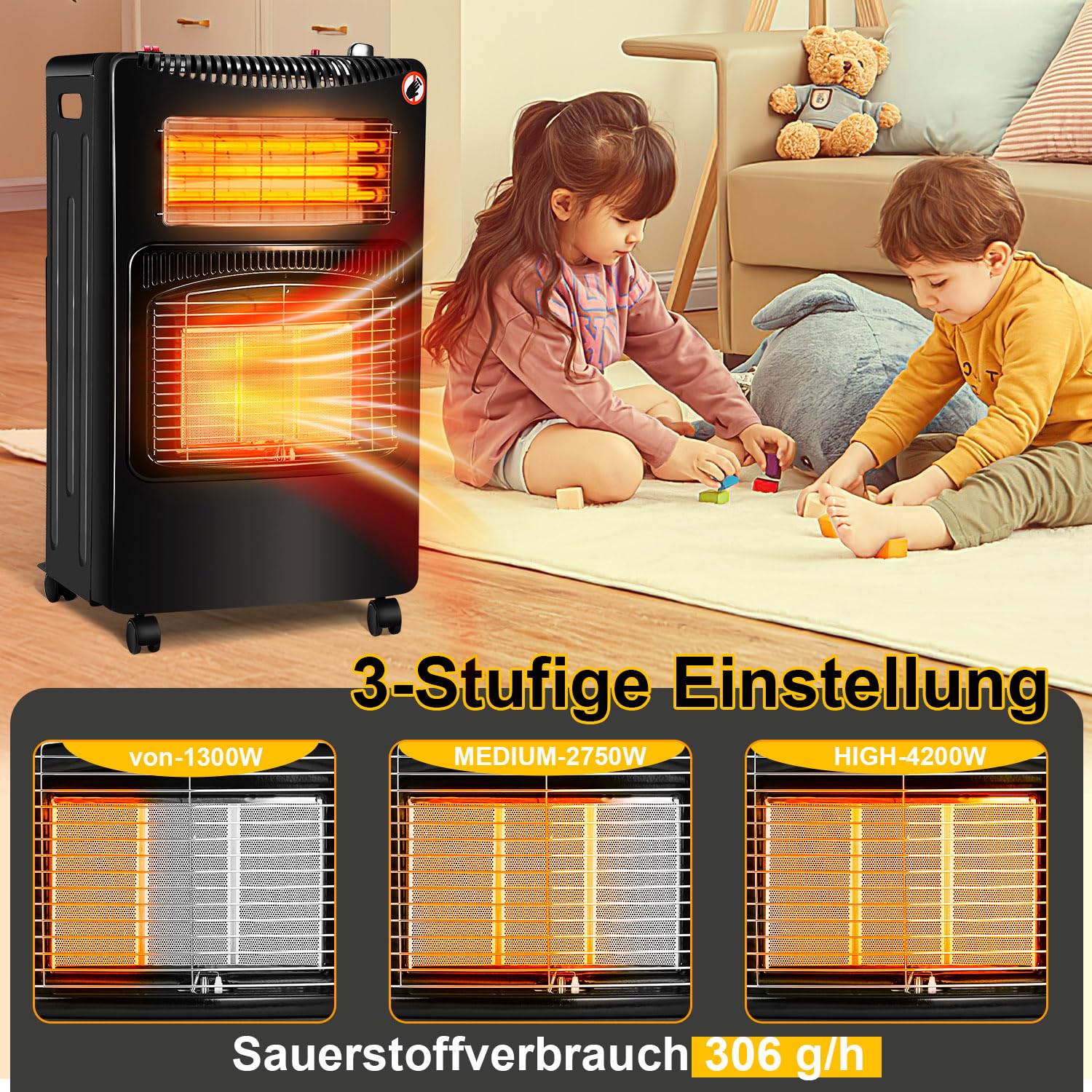 Lospitch Gasofen 4200W mit Elektroheizung 1260W 3 Heizstufen für Propan und Butan 42 × 36 × 73 cm