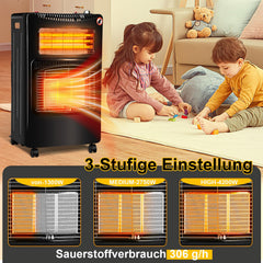 Lospitch Gasofen 4200W mit Elektroheizung 1260W 3 Heizstufen für Propan und Butan 42 × 36 × 73 cm