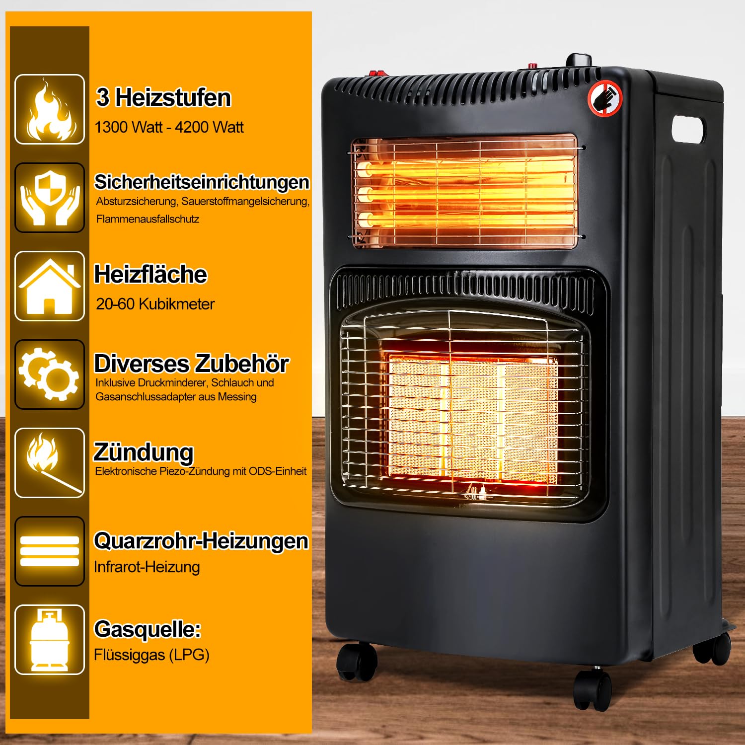 Lospitch Gasofen 4200W mit Elektroheizung 1260W 3 Heizstufen für Propan und Butan 42 × 36 × 73 cm