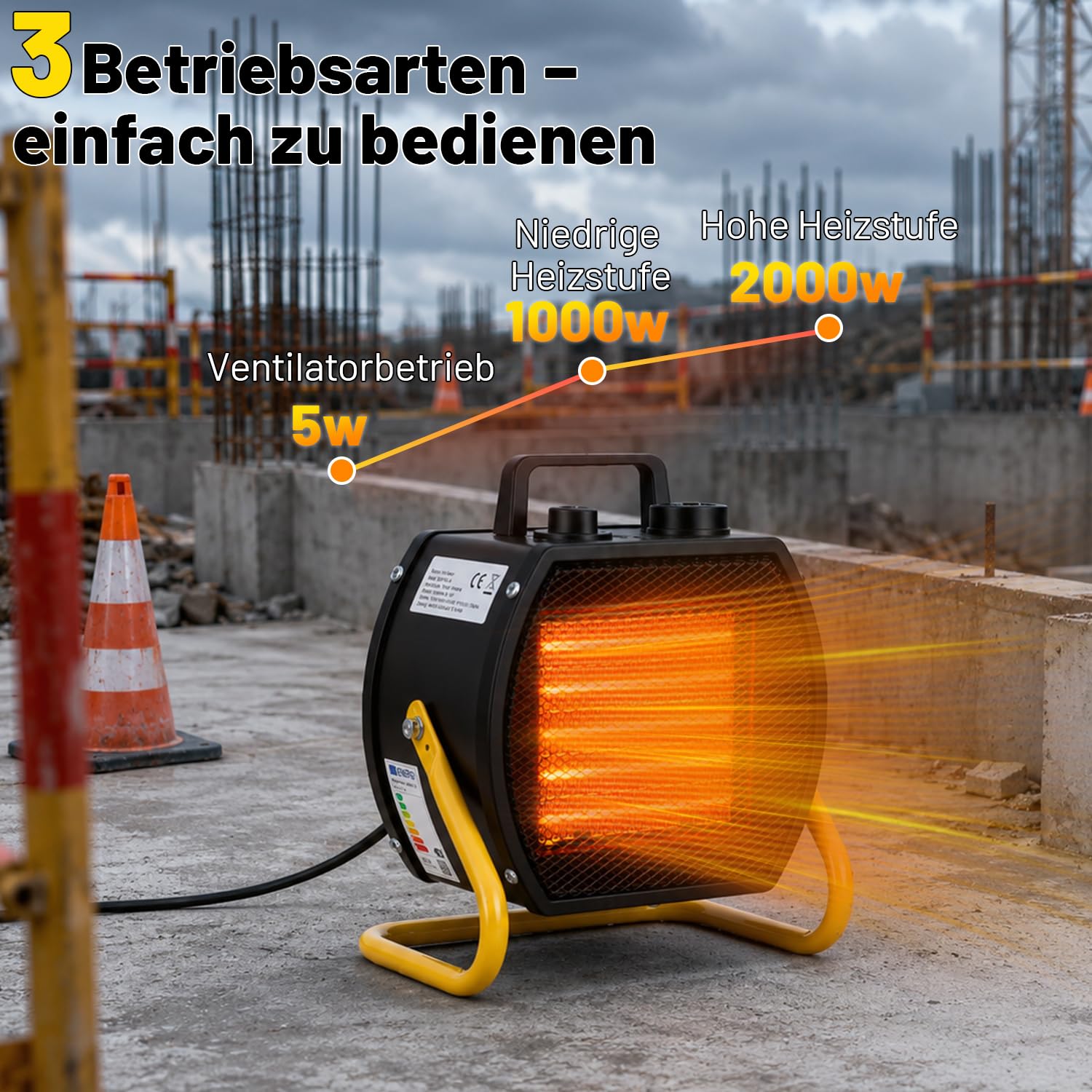 Lospitch Heizlüfter 2000/3000W PTC Bauheizer mit Thermostat