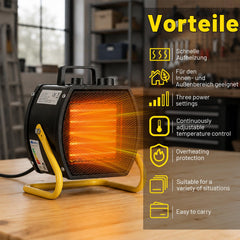 Lospitch Heizlüfter 2000/3000W PTC Bauheizer mit Thermostat