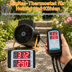 Lospitch Gewächshausheizung bis 2000W mit Thermostat IPX4 für Gewächshaus und Garage