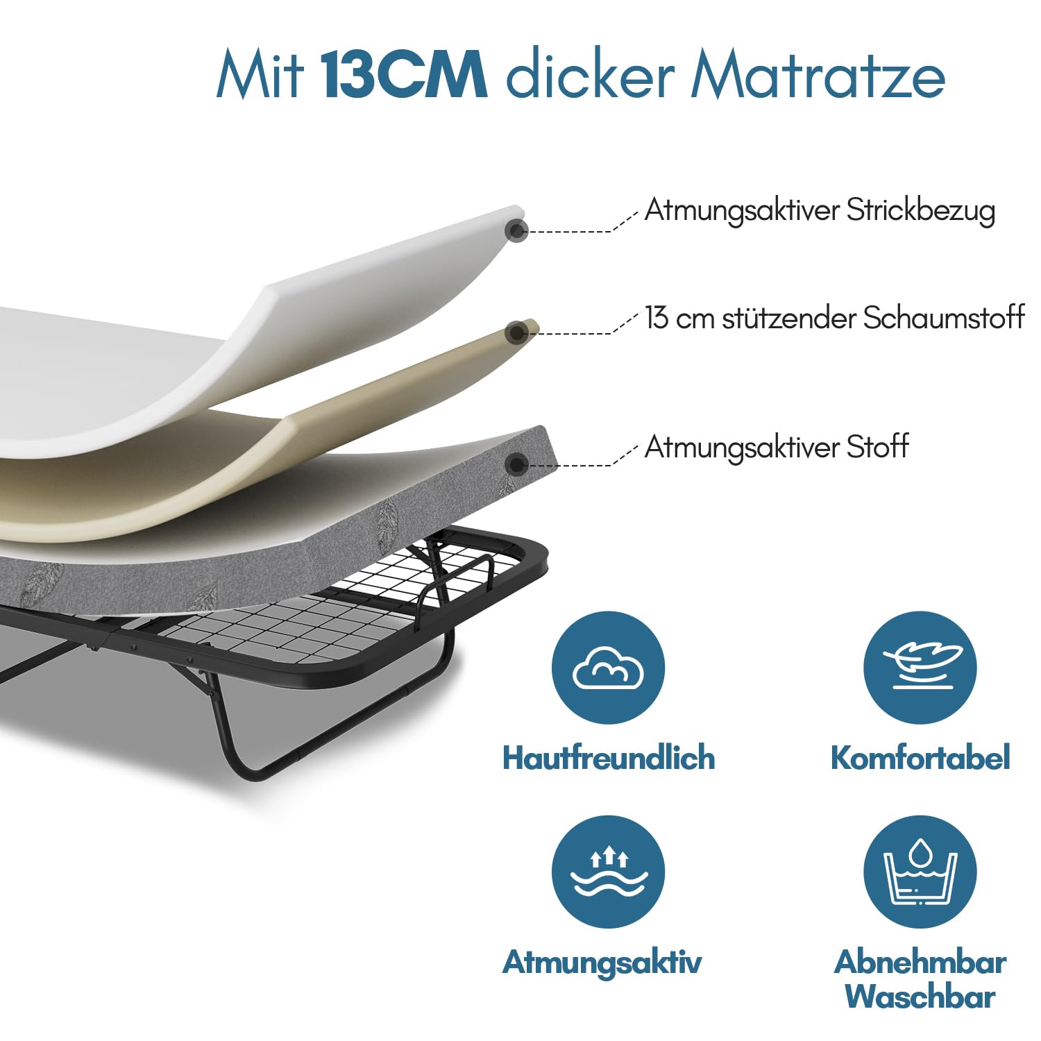Lospitch Klappbett 90 x 200 cm mit 13 cm Schaumstoffmatratze Metallrahmen Rollen bis 200 kg