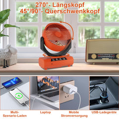 Lospitch Camping Ventilator 20000mAh mit LED Licht Fernbedienung und Timer