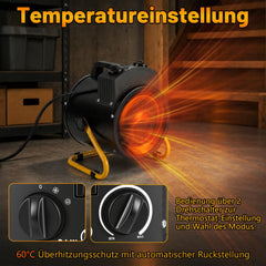 Lospitch Gewächshausheizung bis 2000W mit Thermostat IPX4 für Gewächshaus und Garage