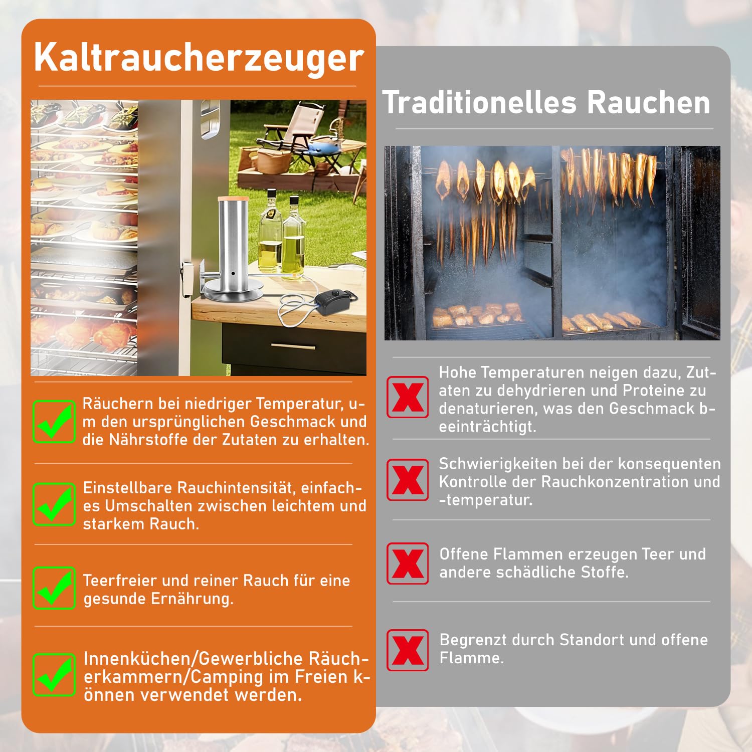 Lospitch Rauchgenerator elektrisch 1,5 L Kaltrauchgenerator mit Pumpe
