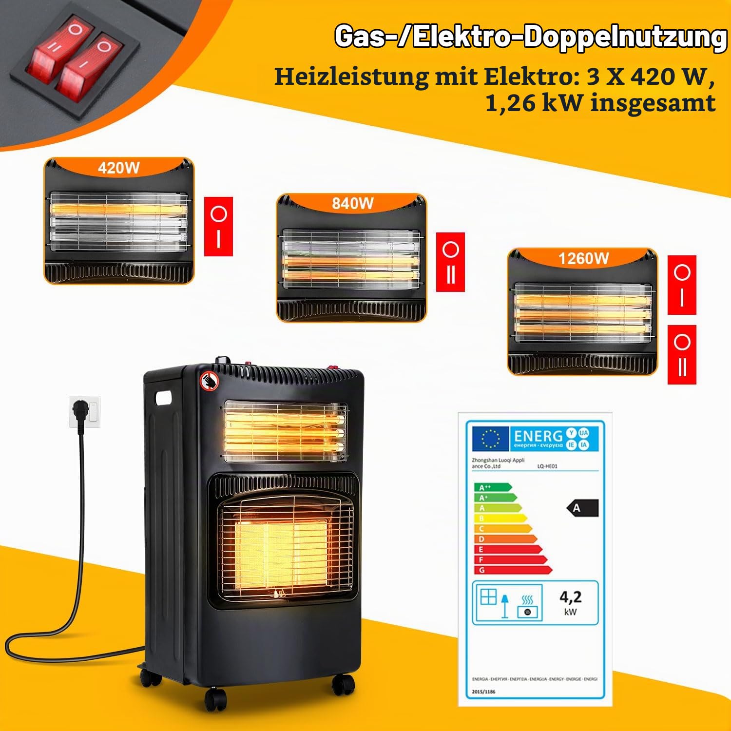 Lospitch Gasofen 4200W mit Elektroheizung 1260W für Propan Butan 8–15 kg