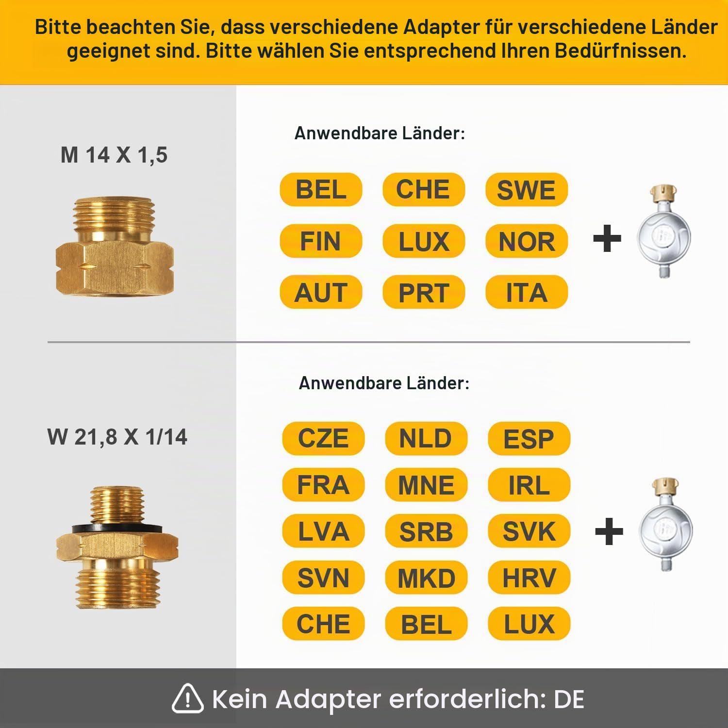 Lospitch Gasofen 4200W mit Elektroheizung 1260W für Propan Butan 8–15 kg
