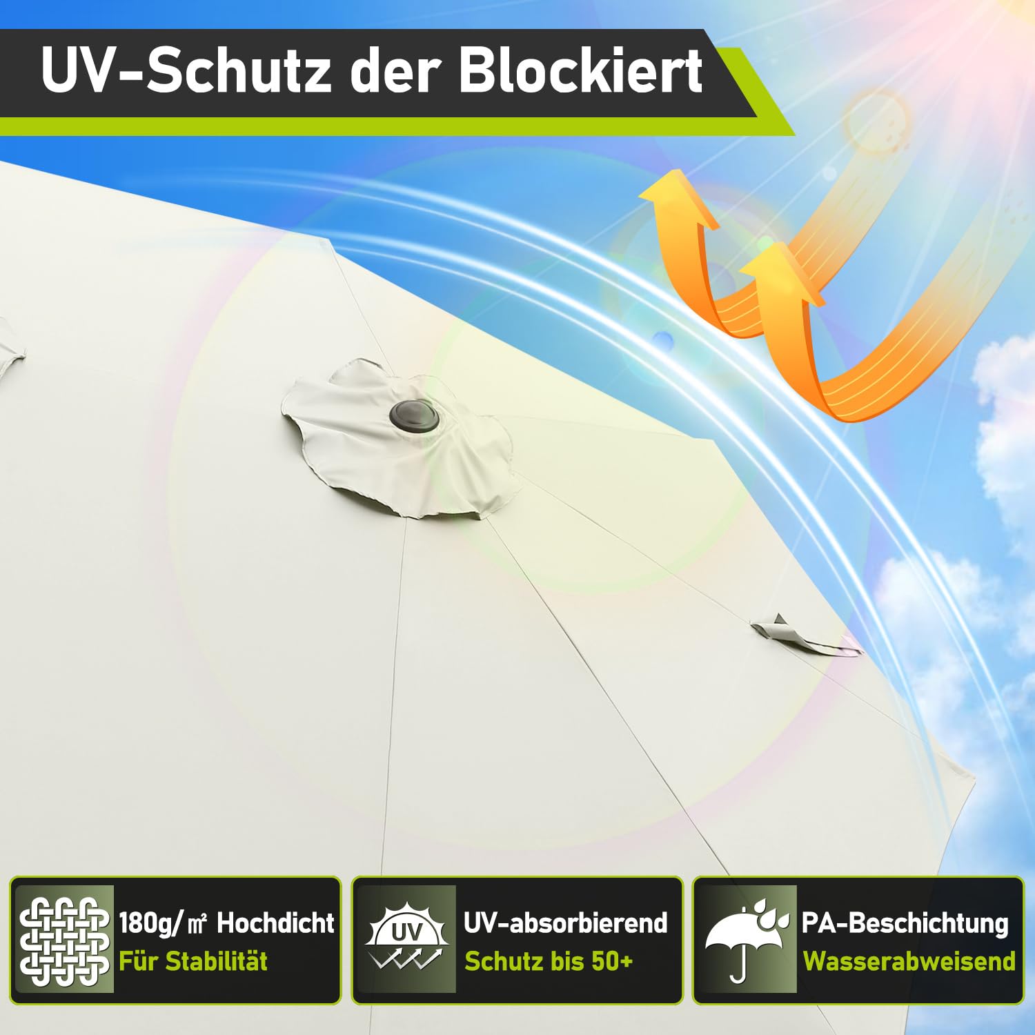 Lospitch Doppelsonnenschirm mit LED Solar rechteckig UV50 für Garten Terrasse