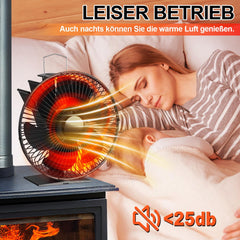 Lospitch Ofenventilator 6 Flügel mit Schutzhaube und Thermometer ohne Strom