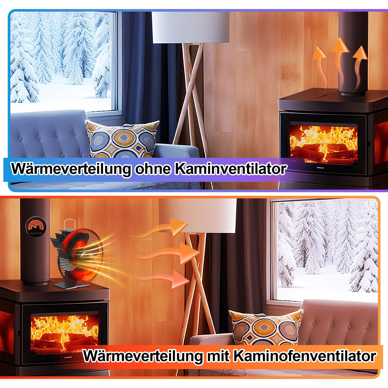 Lospitch Ofenventilator 6 Flügel mit Schutzhaube und Thermometer ohne Strom
