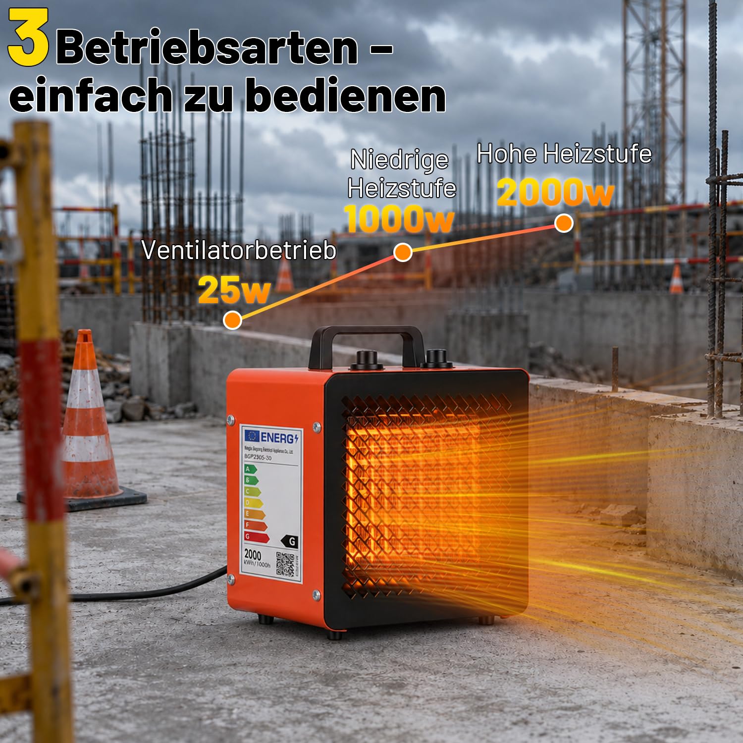 Lospitch Bauheizer 2000/3000W mit Thermostat und Kaltluftfunktion