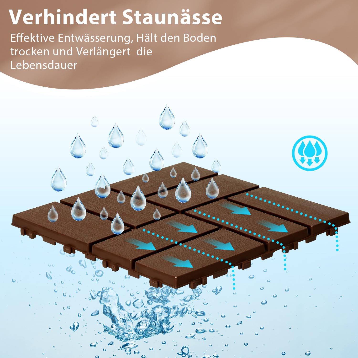 Lospitch Klickfliesen Kunststoff 30x30 cm für Balkon Terrasse Pool