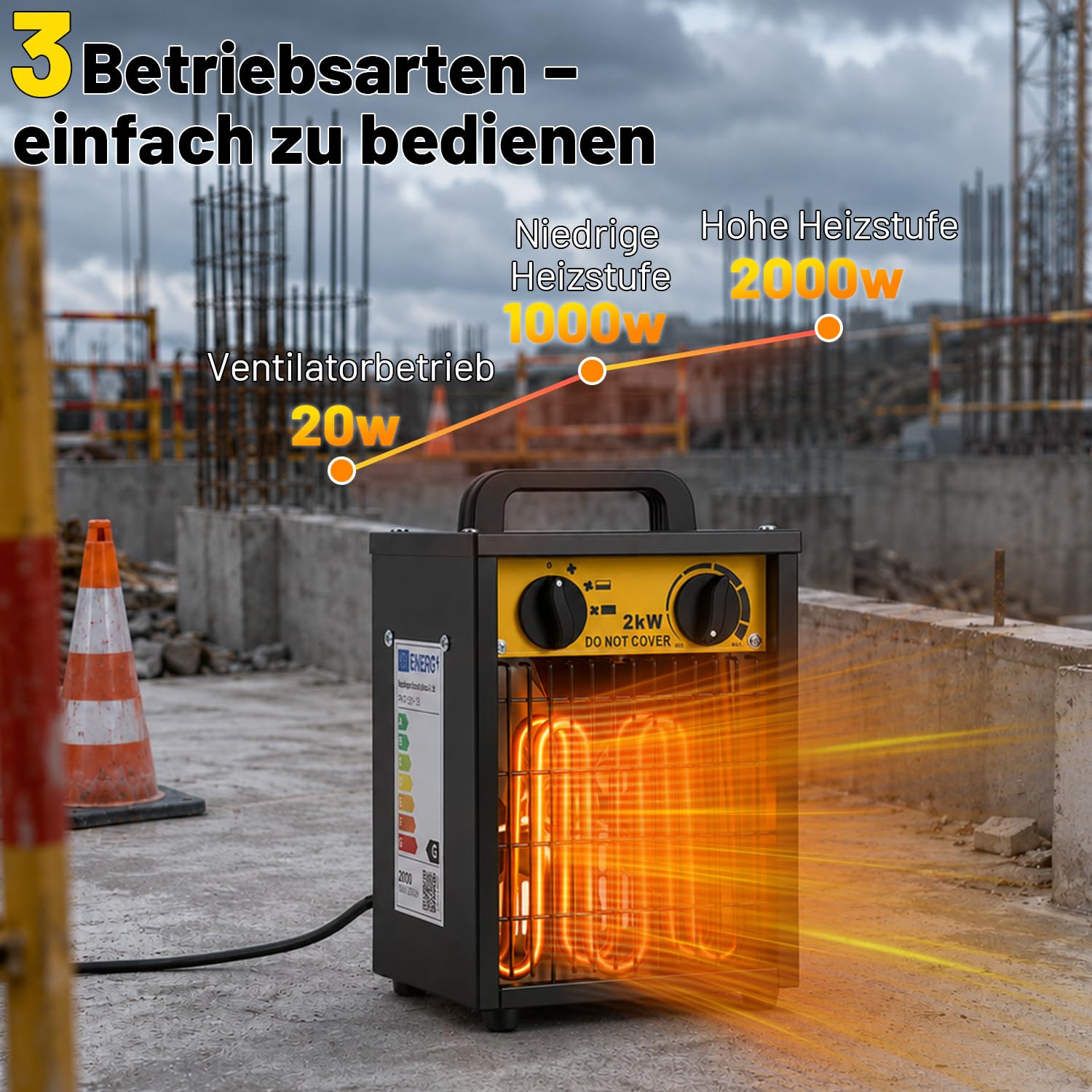 Lospitch Heizlüfter 2000/3000W mit Thermostat für Werkstatt Garage Baustelle