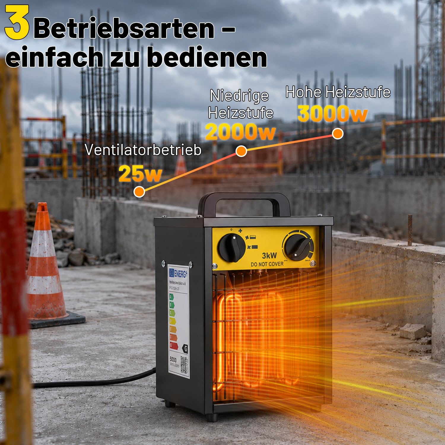 Lospitch Heizlüfter 2000/3000W mit Thermostat für Werkstatt Garage Baustelle