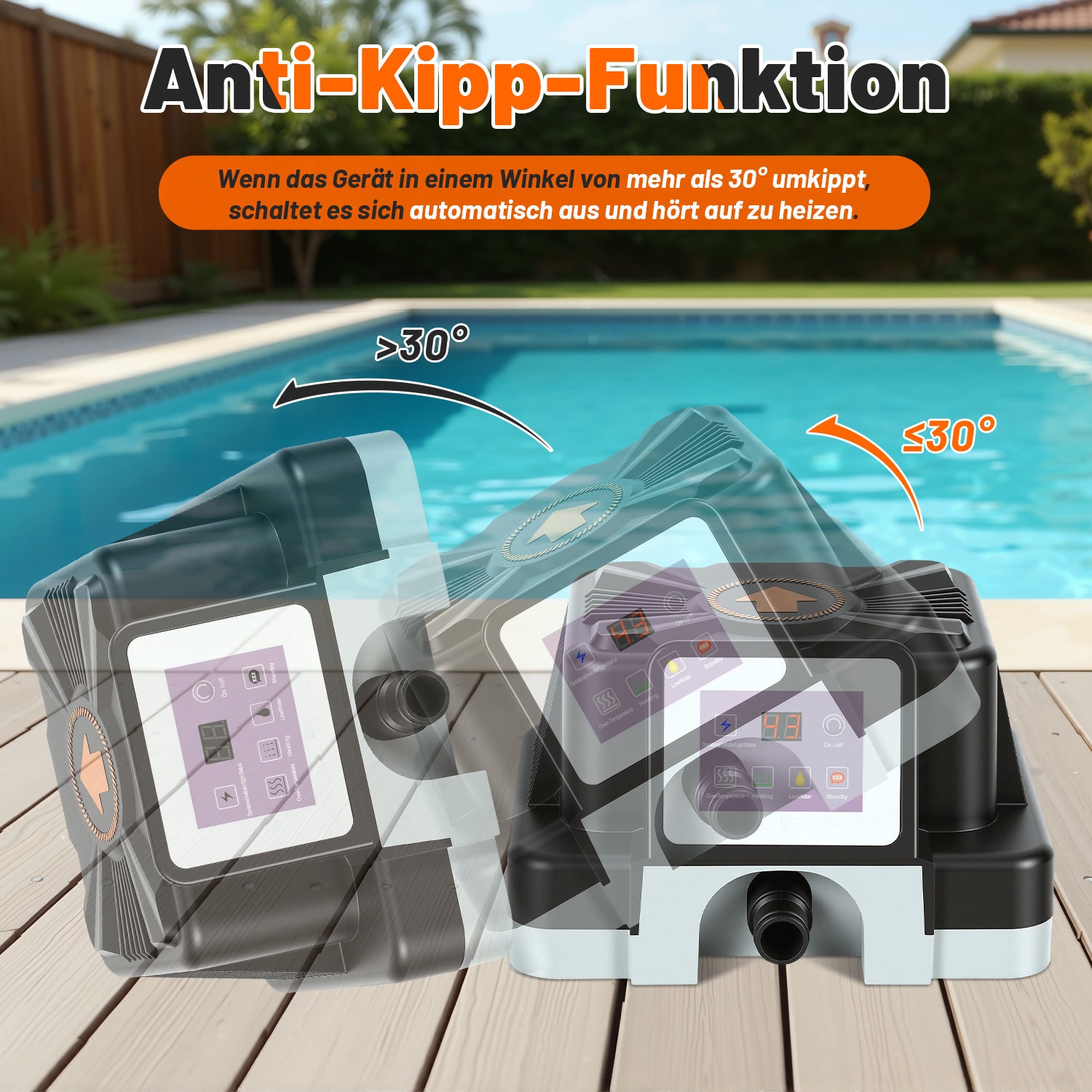 Lospitch Elektrische Poolheizung 3 kW