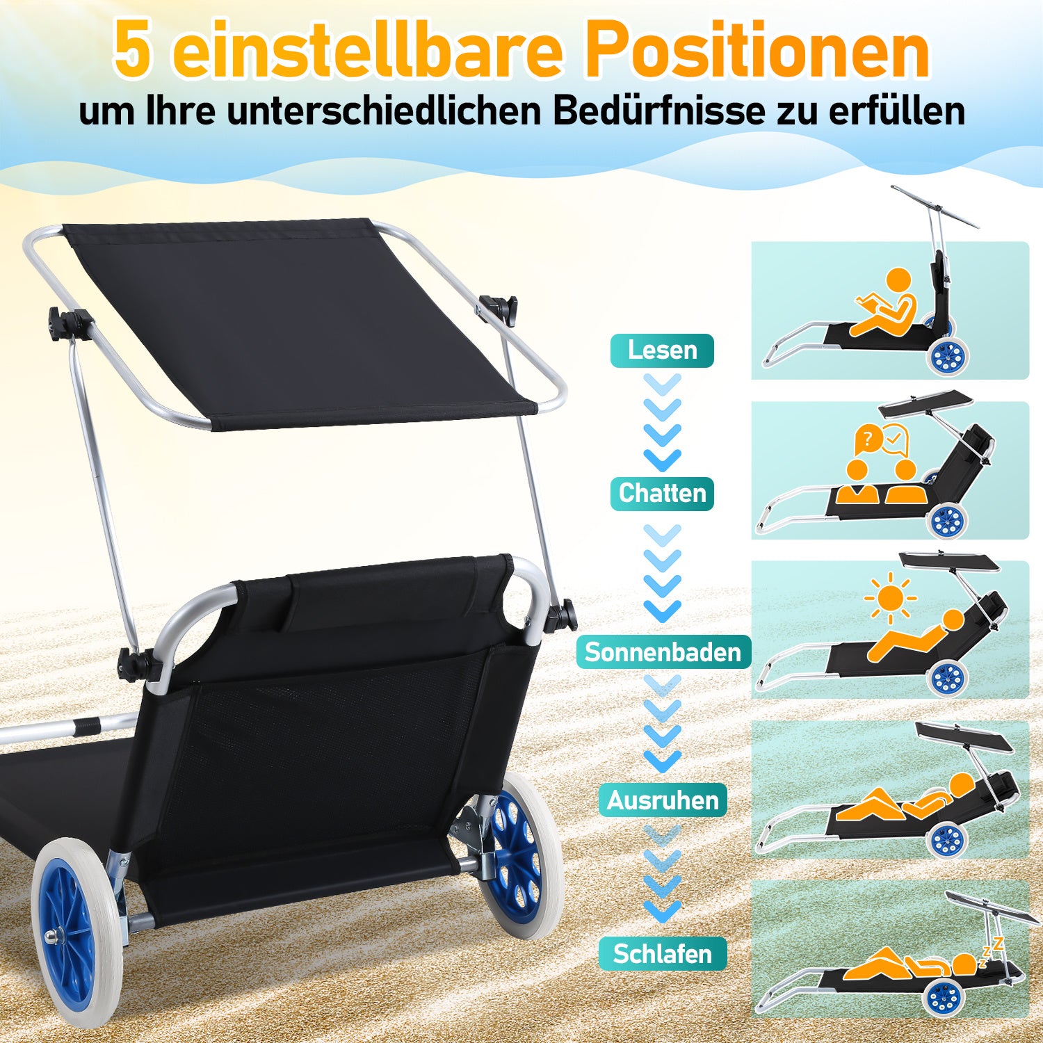 Lospitch 2er Sonnenliege klappbar mit Dach und Rollen Schwarz