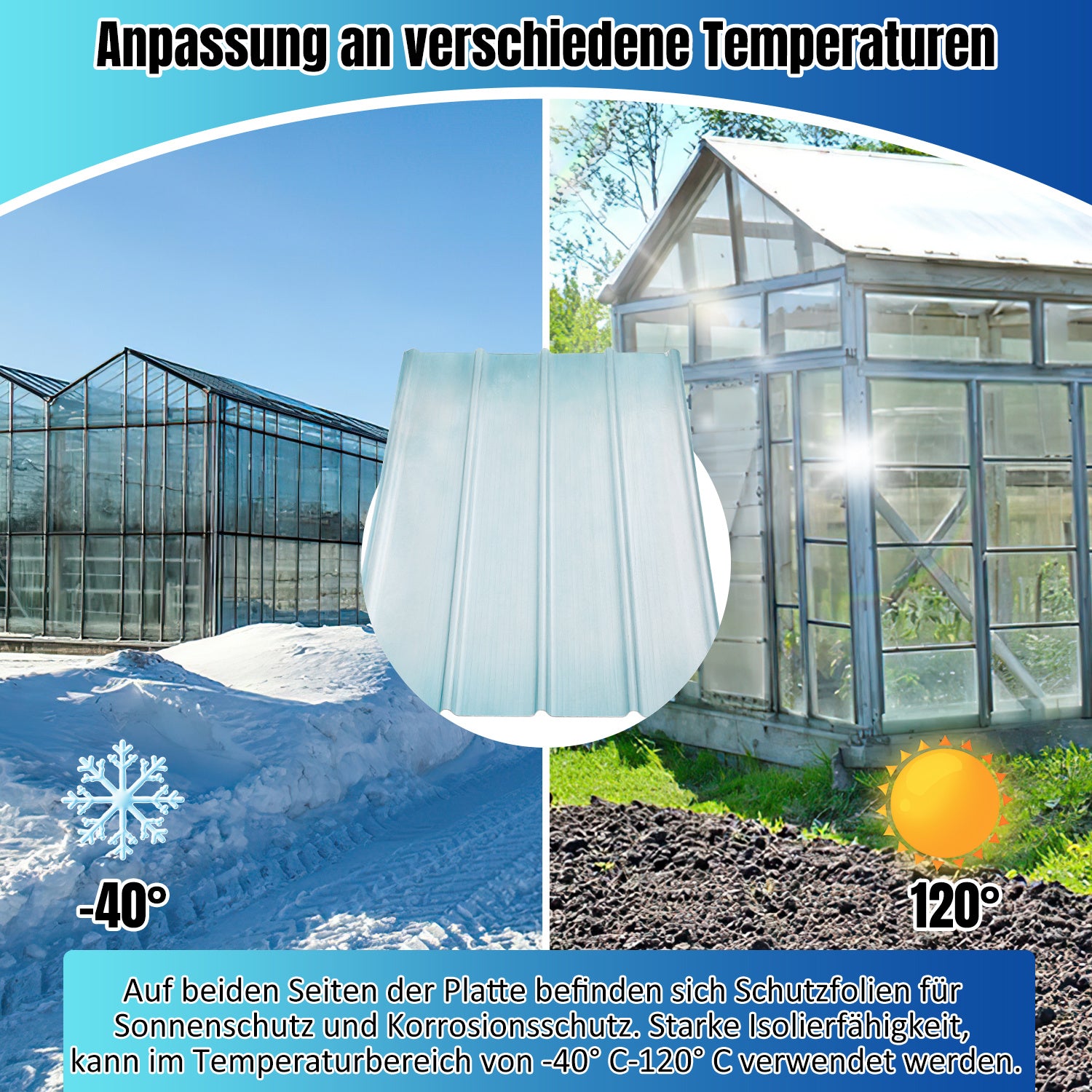 Lospitch Transparente Trapezplatten für Gewächshaus und Dach